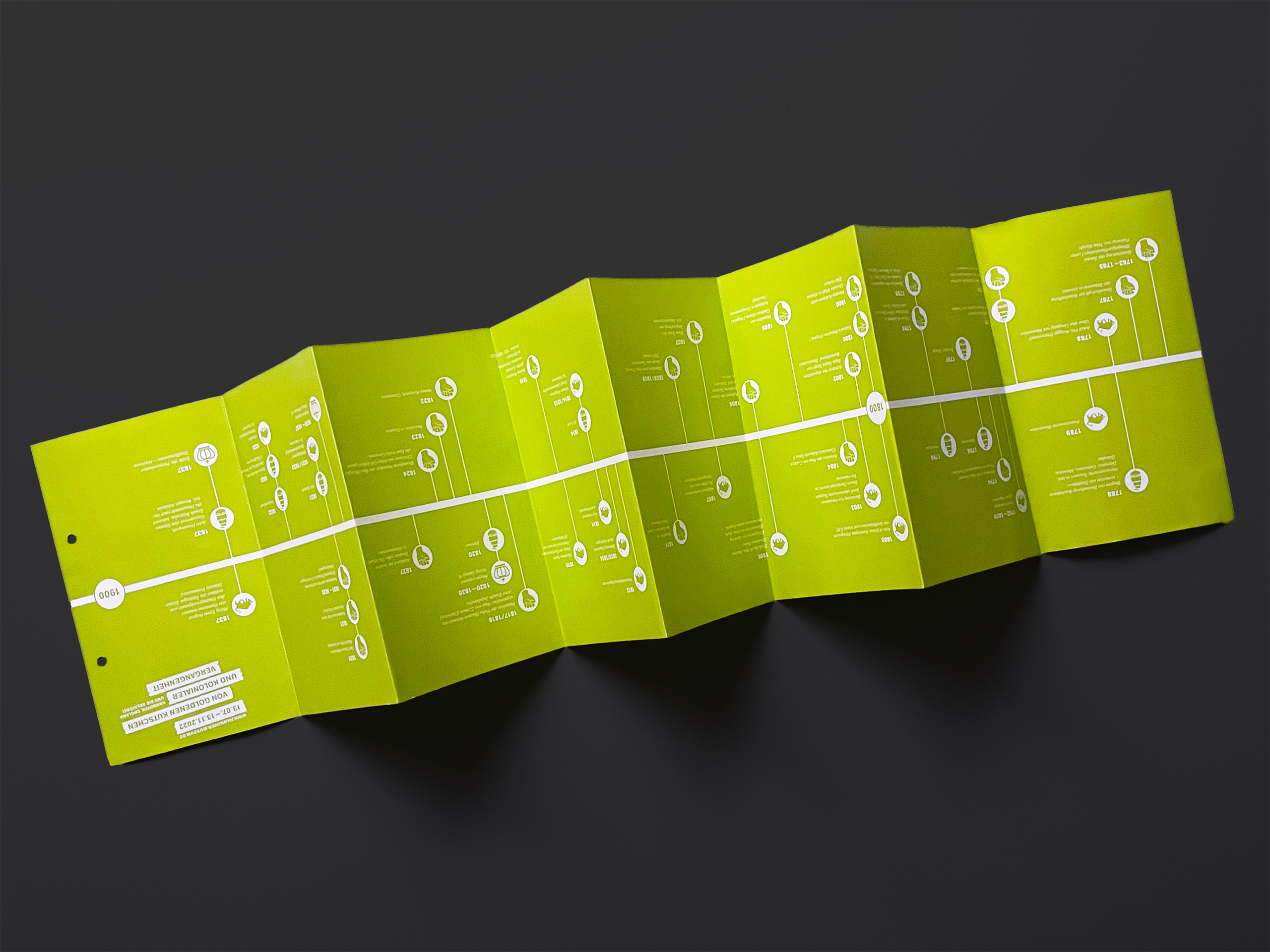 Aufgefaltetes, grünes Faltblatt mit weißem Zeitstrahl zur Kolonialisierung