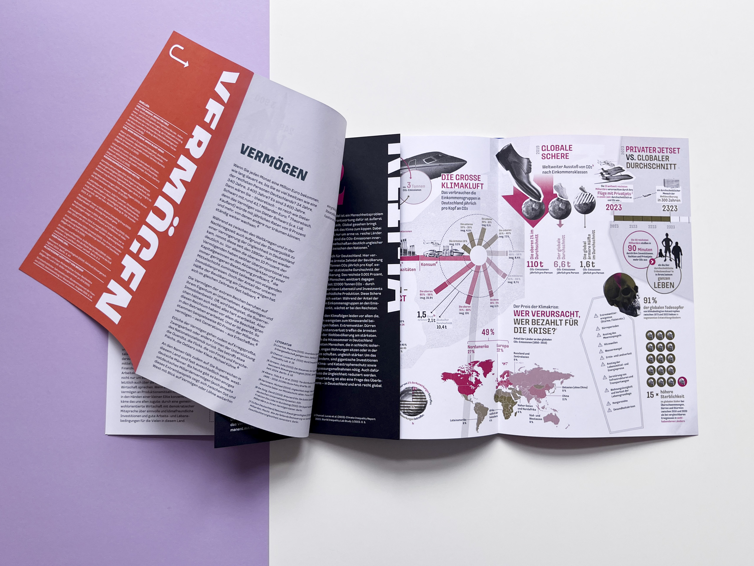 Ungleichland, Seitenansicht: Thema Vermögen und Klima