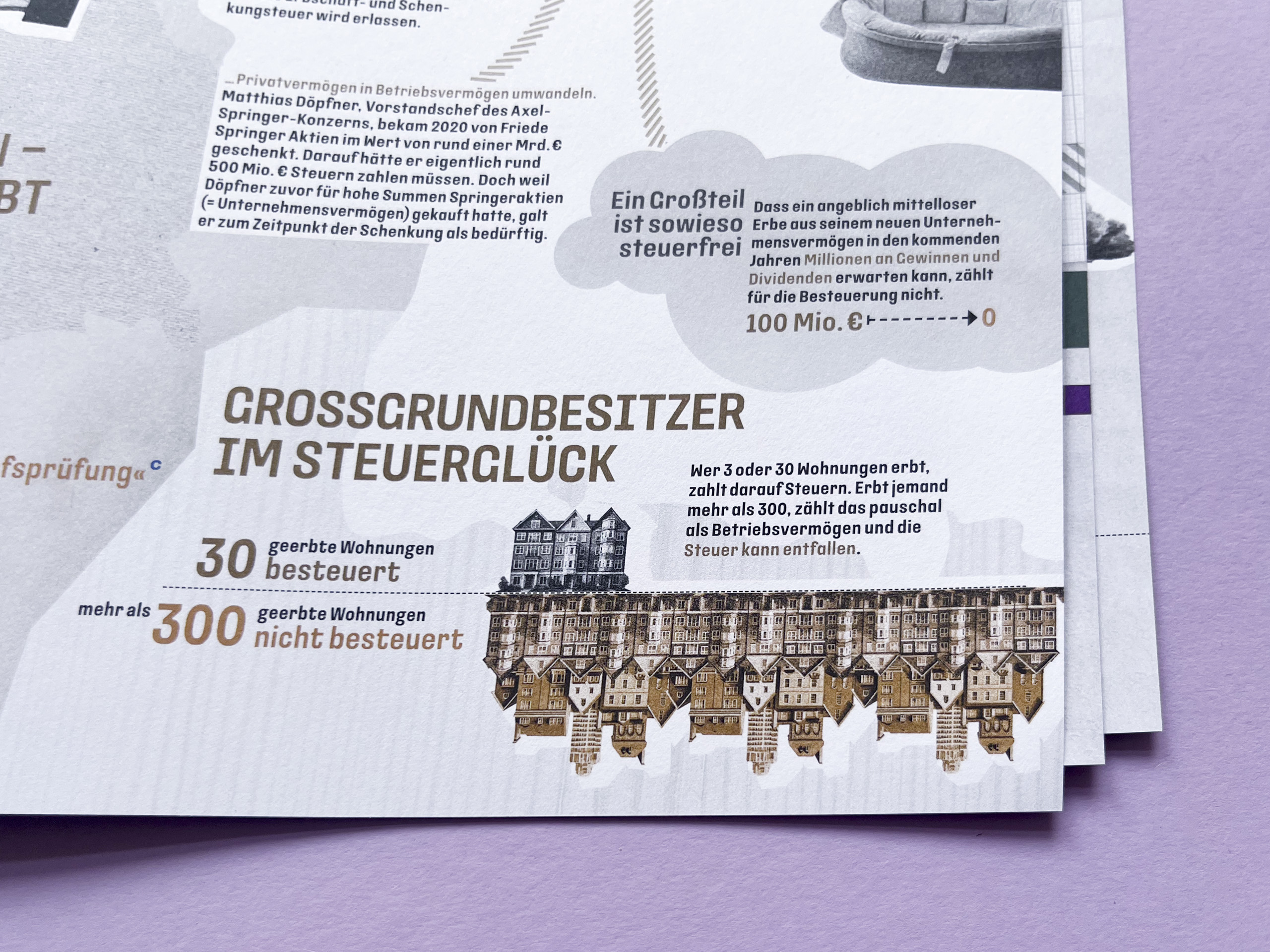 Ungleichland, Detailansicht: Thema Erbe