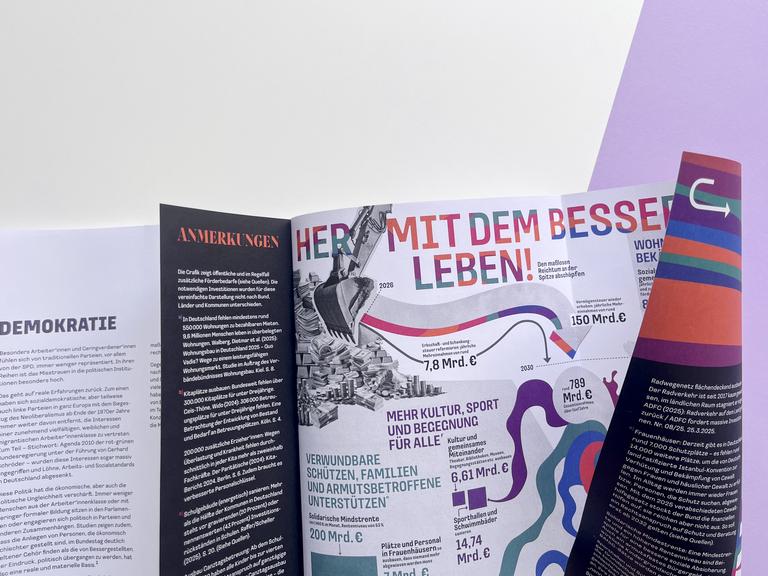 Ungleichland, Detailansicht